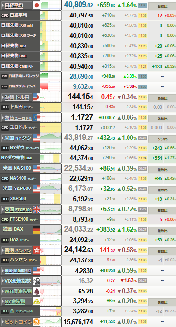 nikkei_0630