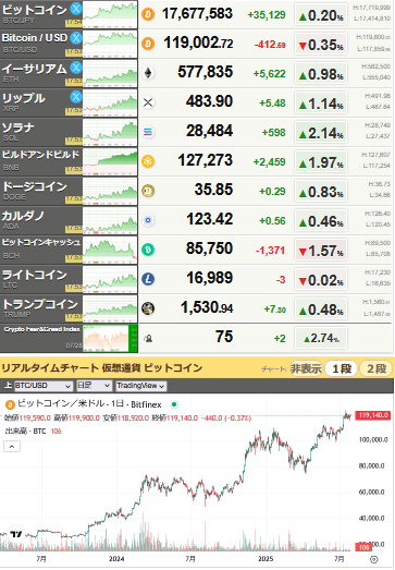 bitcoin_0728