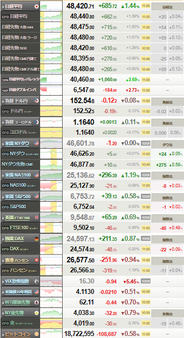 nikkei_1009
