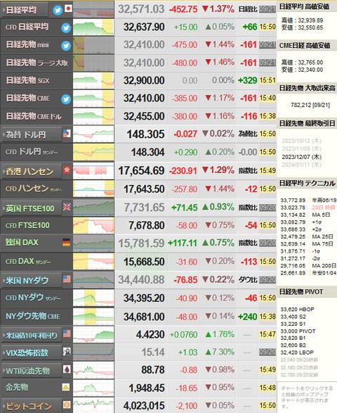 nikkei_0921