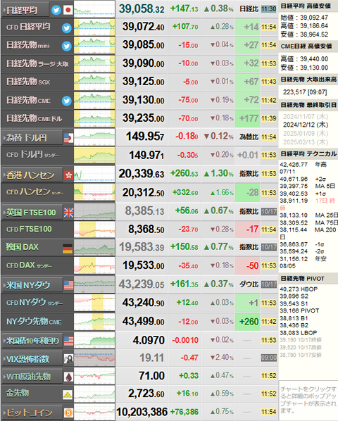 nikkei_1018