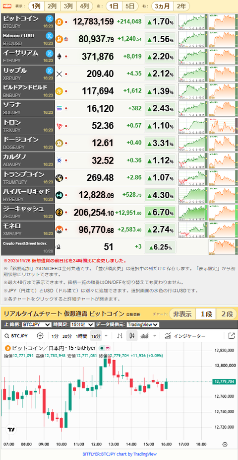 bitcoin_1028