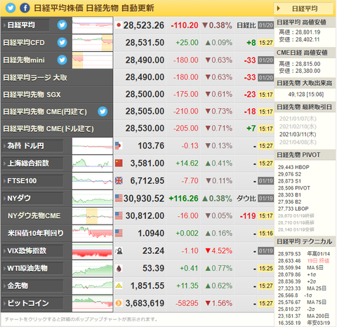 nikkei_0120