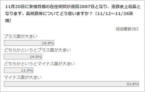 cr20191126