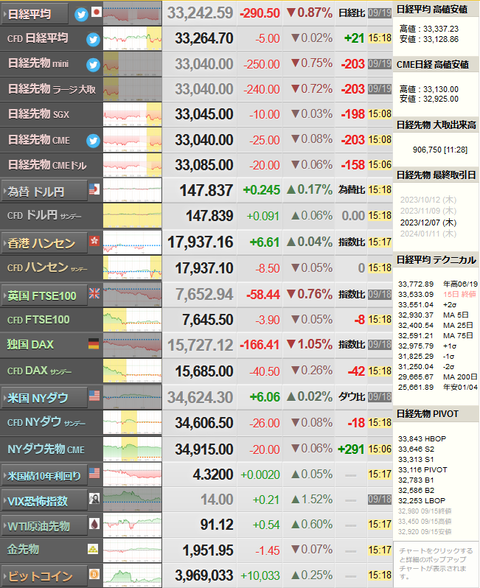 nikkei_0919