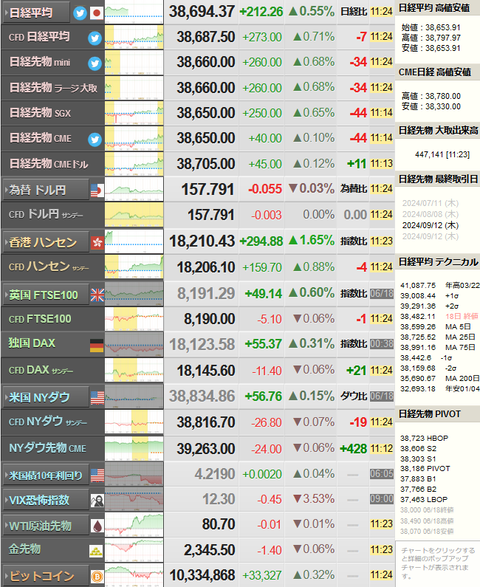nikkei_0619