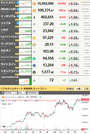 bitcoin_0612