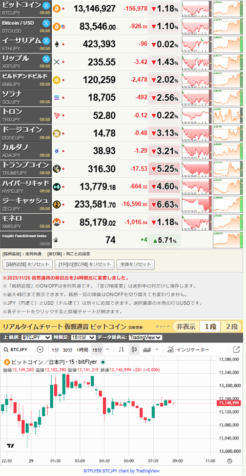 bitcoin_0929