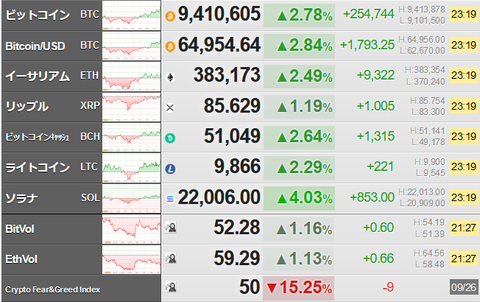 bitcoin_0926