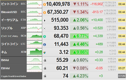 bitcoin_0730