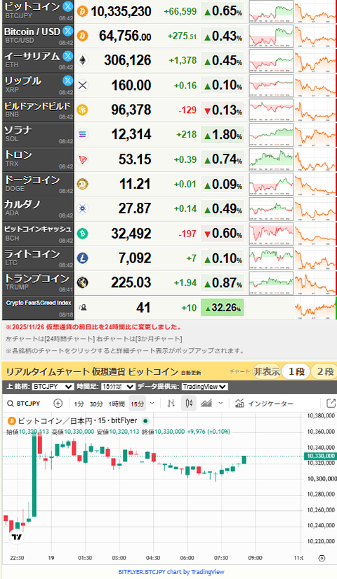 bitcoin_0619