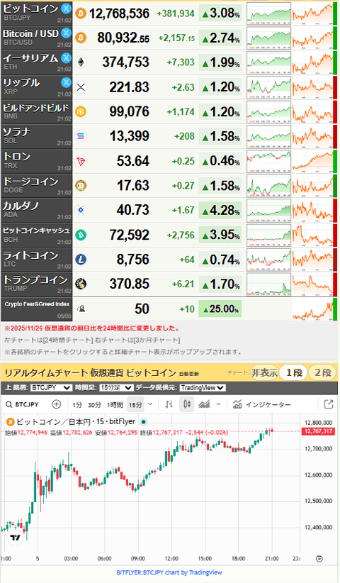 bitcoin_0505
