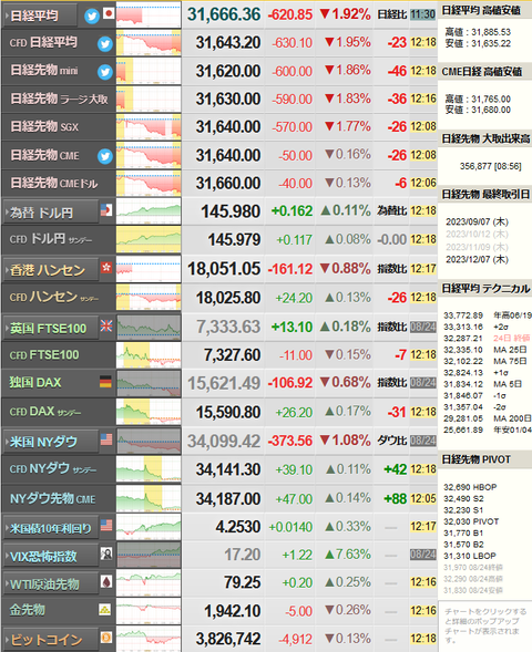 nikkei_0825