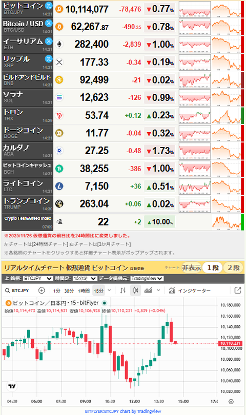 bitcoin_0709