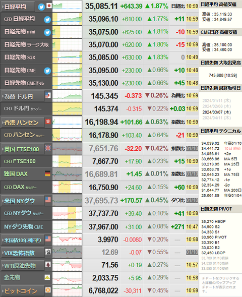 nikkei_0111