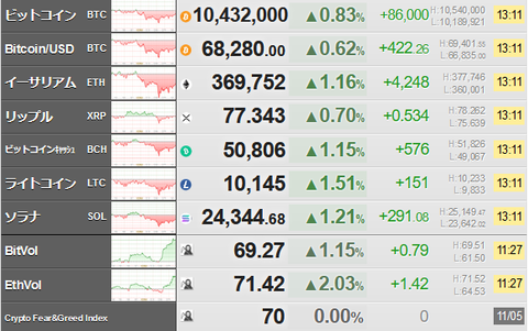 bitcoin_1105