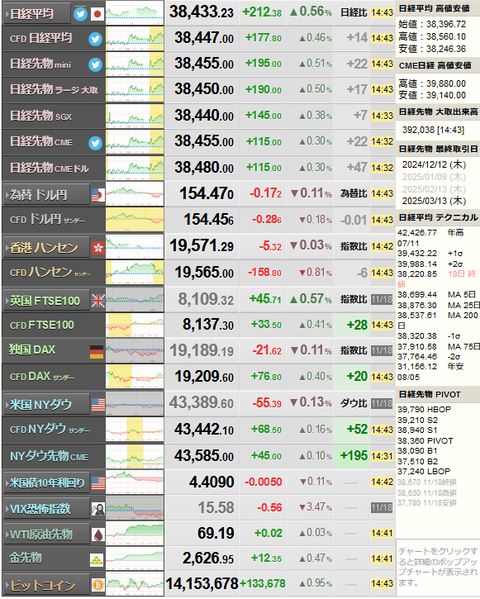 nikkei_1119