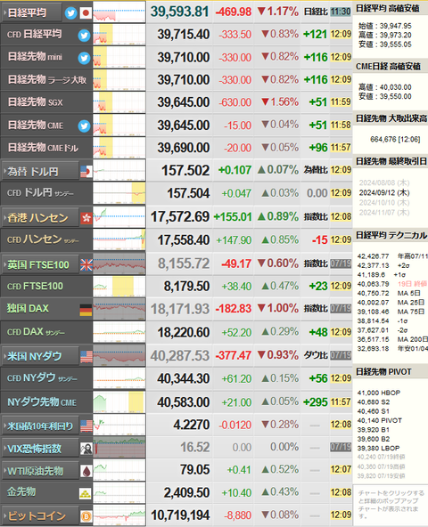 nikkei_0722