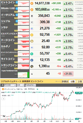 bitcoin_0606