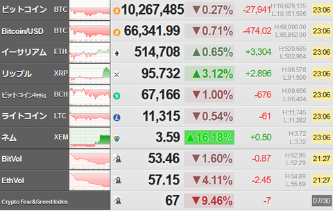 bitcoin_0730