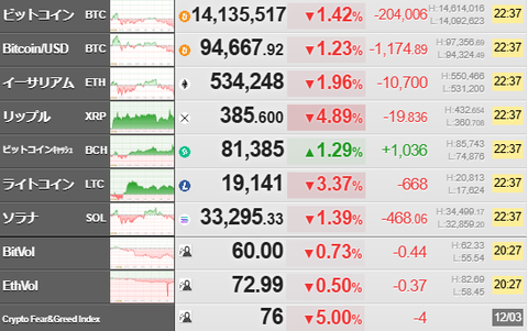 bitcoin_1203