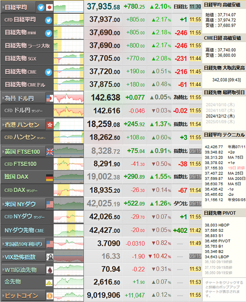 nikkei_0920