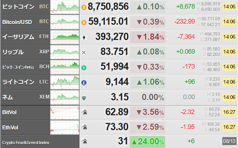 bitcoin_0813
