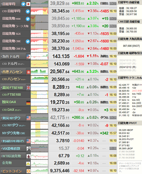 nikkei_0927