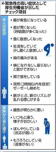 kinkyuu