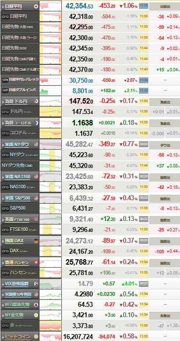nikkei_0826
