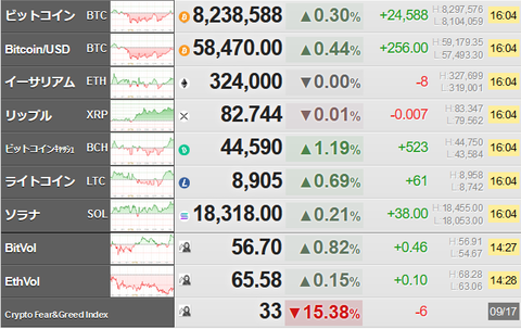 bitcoin_0917