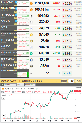 bitcoin_0611