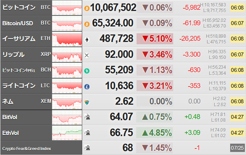 bitcoin_0726