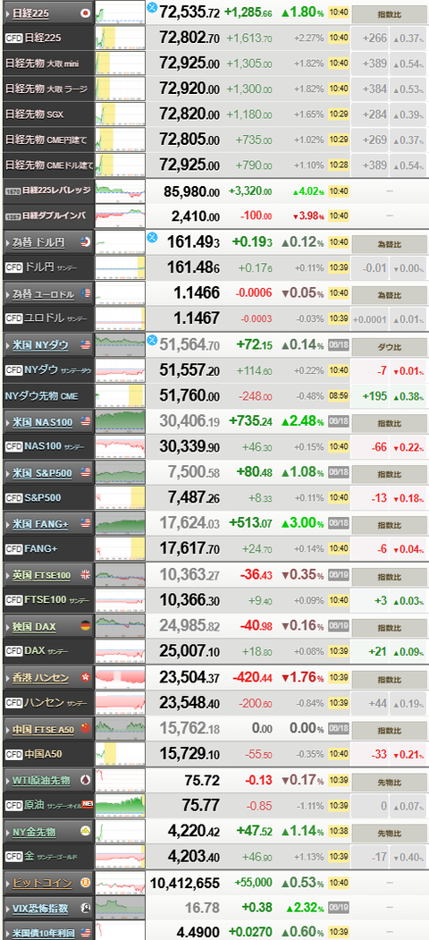 nikkei_0622