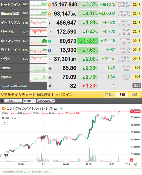 bitcoin_1121