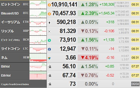 bitcoin_0605
