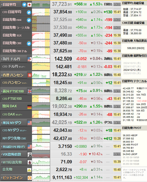 nikkei_0920