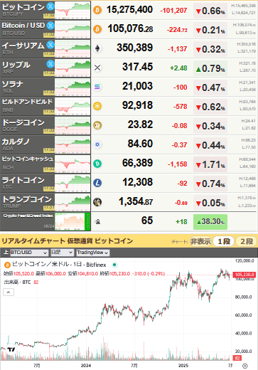 bitcoin_0624