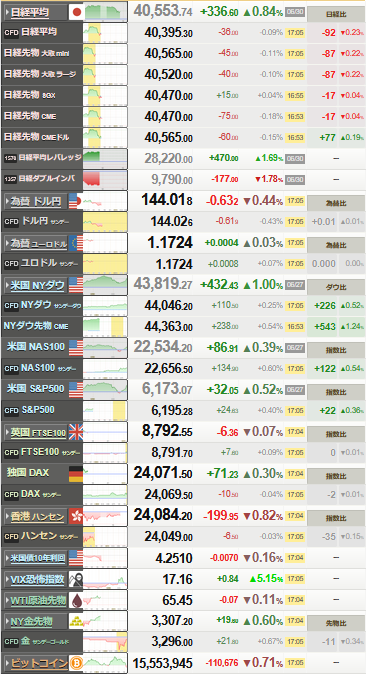 nikkei_0630