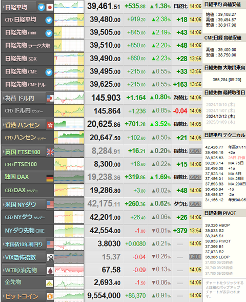 nikkei_0927