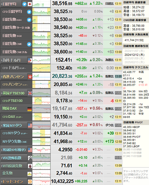 nikkei_1105