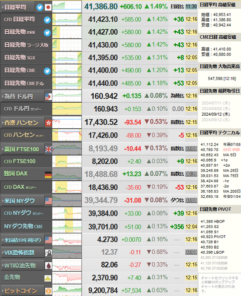 nikkei_0709