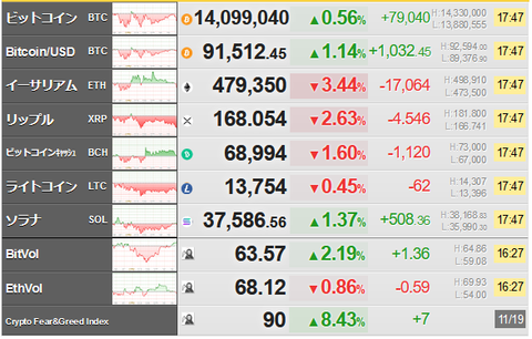 bitcoin_1119
