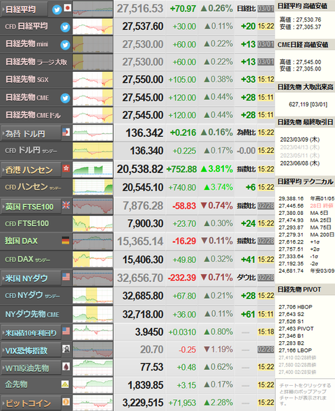 nikkei_0301