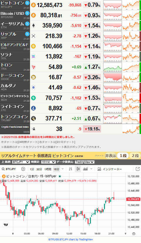 bitcoin_0508