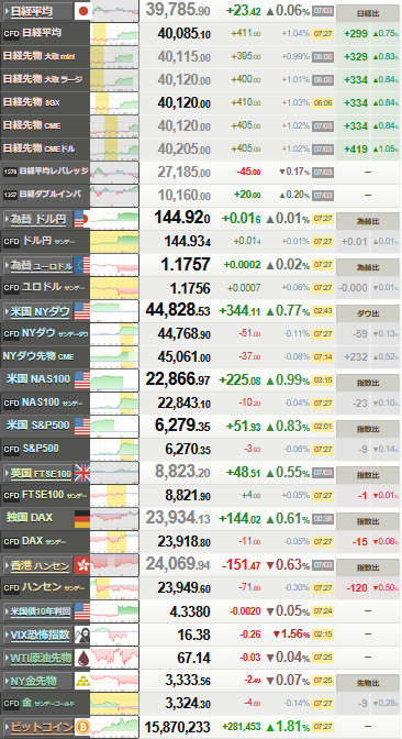 nikkei_0704