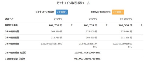 bitcoin_saifujo