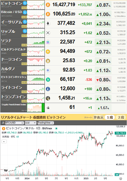 bitcoin_0616