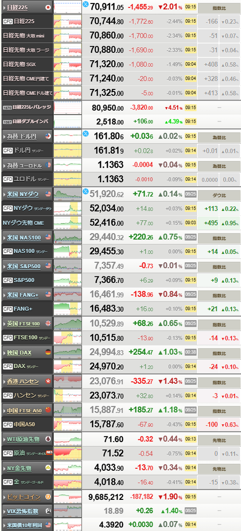 nikkei_0626