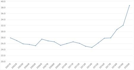 img_e33696004000a23d430c826c3c854bc1102872